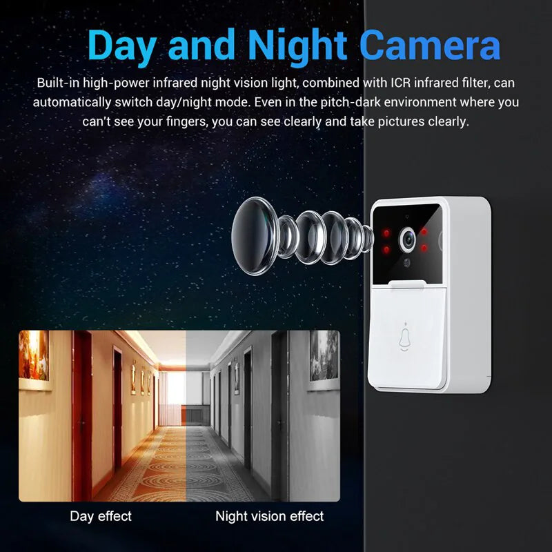 Wireless Security Smart WiFi Doorbell With Intercom, Video Camera & Chime