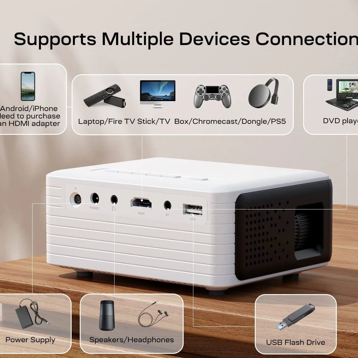 WIFI Wireless Projector Bluetooth 720p HD