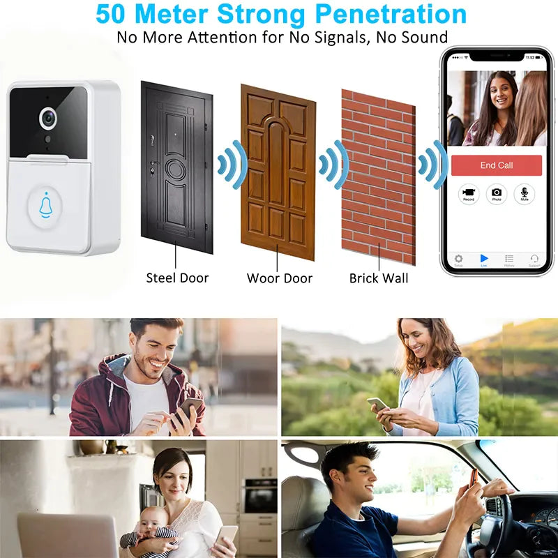 Wireless Security Smart WiFi Doorbell With Intercom, Video Camera & Chime